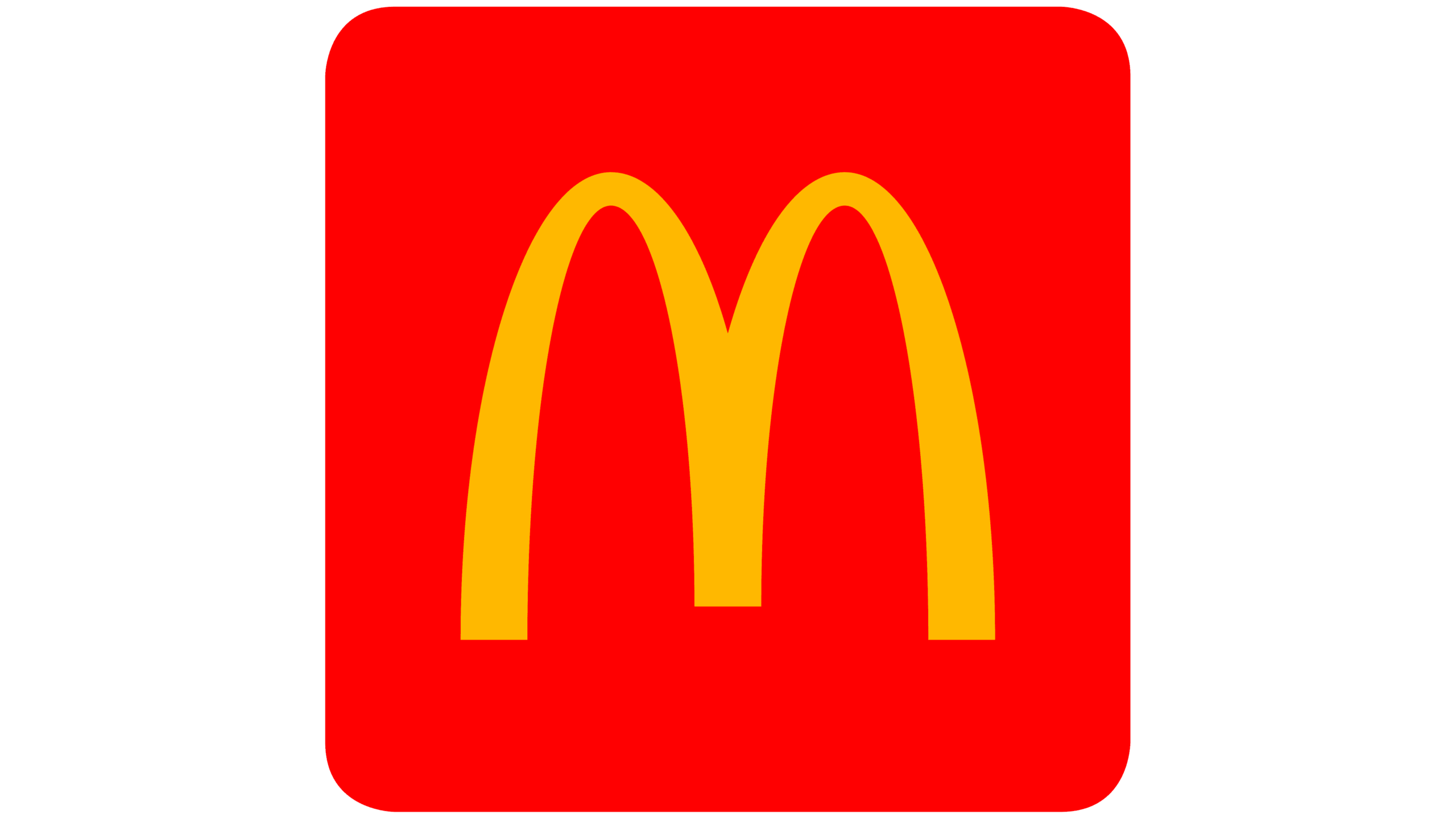 Reward Partner
